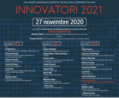 Innovatori 2021