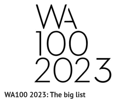 Classifica WA100 2023 Classifica WA100 2023